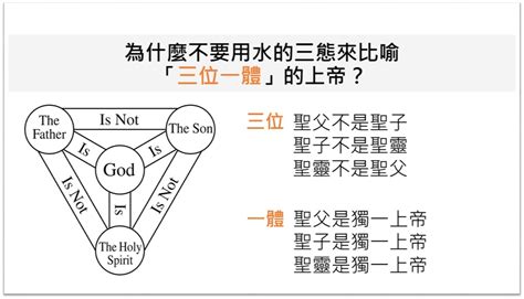 當值 意思|當值的解釋